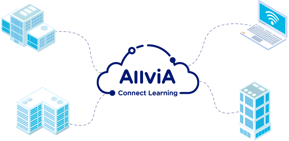 AllviA Platform's SaaS Model